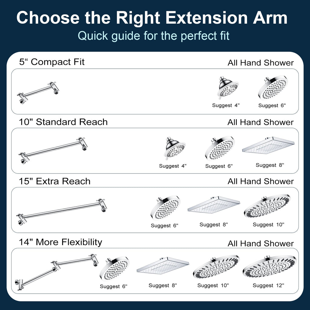 Shower Arm Extension