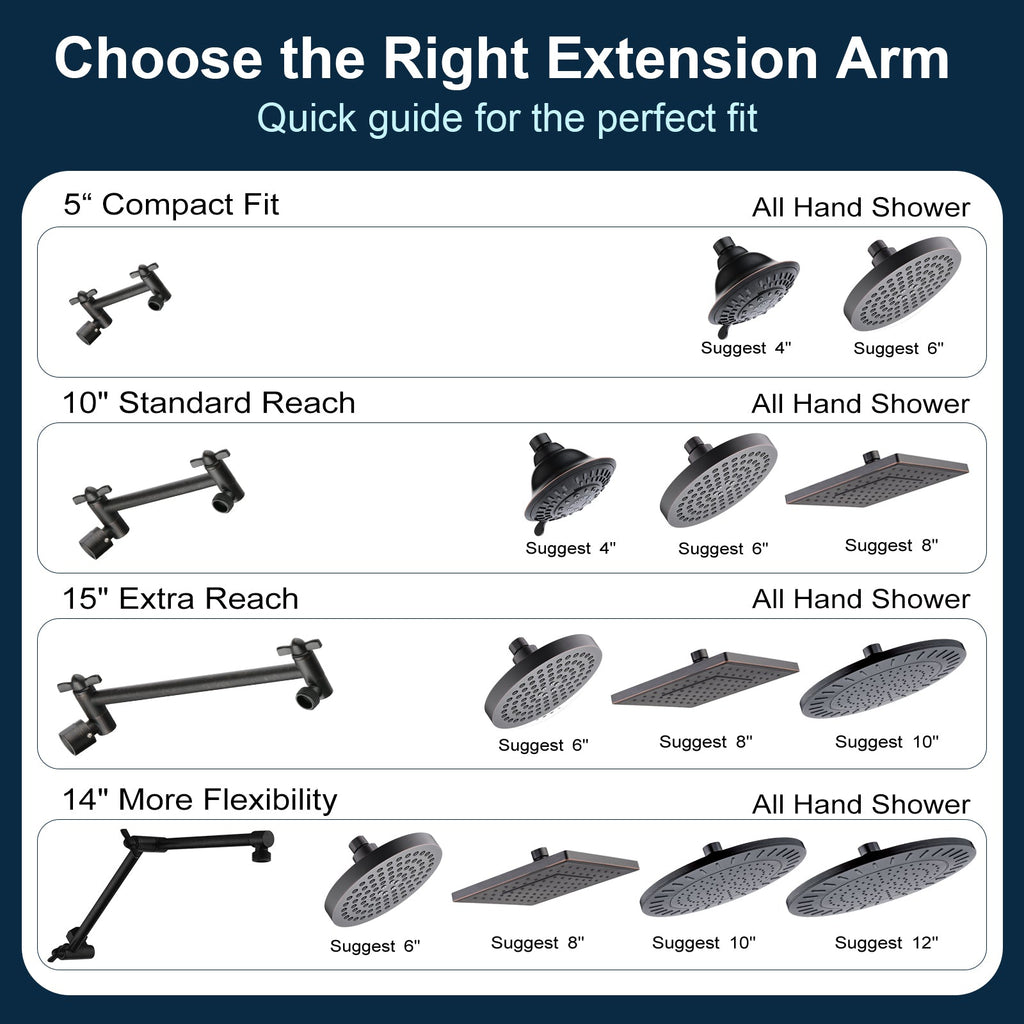 Shower Arm Extension