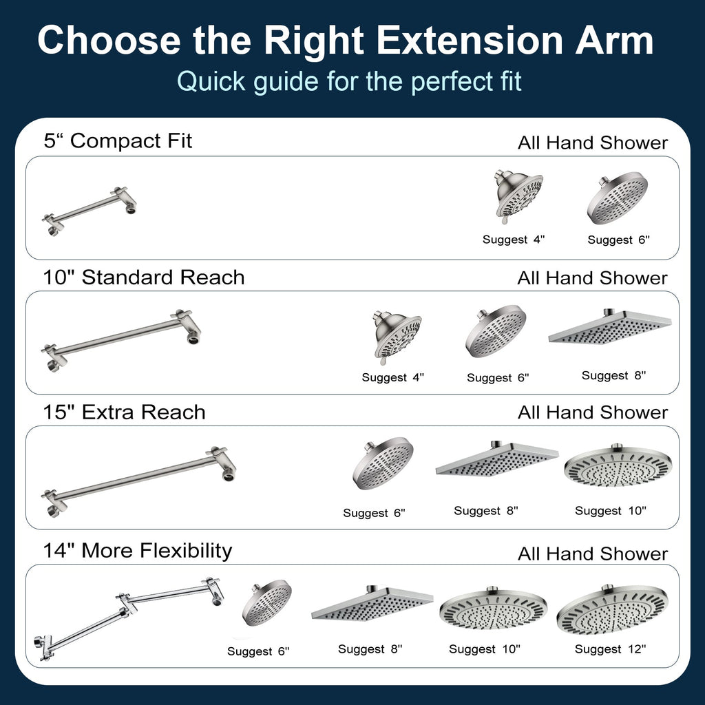 Shower Arm Extension