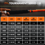 Tournament Series 2.0 Casting Glow Rod
