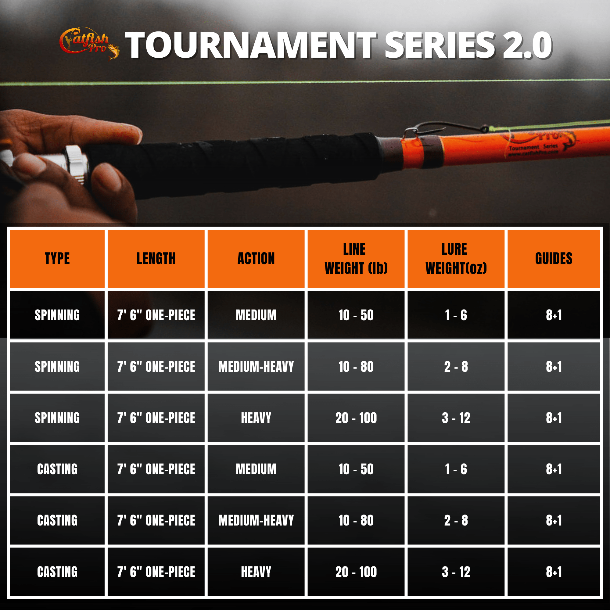 Tournament Series 2.0 Casting Glow Rod